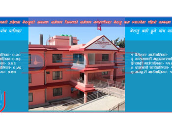 रामेछाप नगरपालिका बेरुजु कम आउने स्थानीय तहमा बागमती प्रदेशकै पहिलो (सूची सहित)