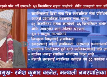 मन्थलीको पाँच वर्षे उपलब्धीः ६५ किलोमिटर सडक कालोपत्रे, नीजि आवसको काम अन्तिम चरणमा