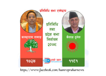 रामेछाप प्रतिनिधि सभाः उमाकुण्डको ३ वटा वडाको मतगणना सम्पन्न, काँग्रेसको अग्रता कायमै
