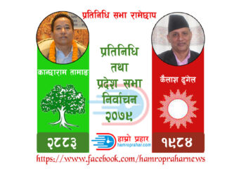 उमाकुण्डको ५  हजार ८ सय ४३ मतगणना सकियो, कान्छाराम ८ सय ९९ मतले अगाडि