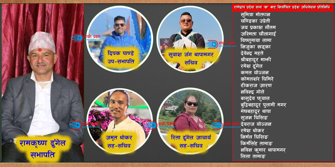 नेपाली काँग्रेस रामेछाप प्रदेश सभा ‘ख’ क्षेत्रीय सभापतिमा रामकृष्ण ढुंगेल विजयी